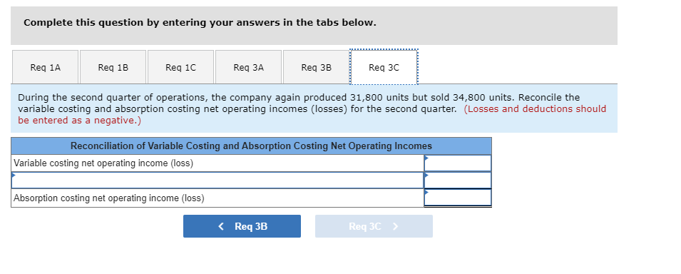State University. $ 1,152,000 Tami's Creations, Inc. Income Statement For the Quarter
