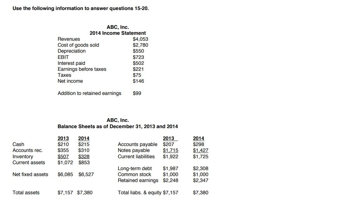 Please use the data below to answer the questions: 1.) What was