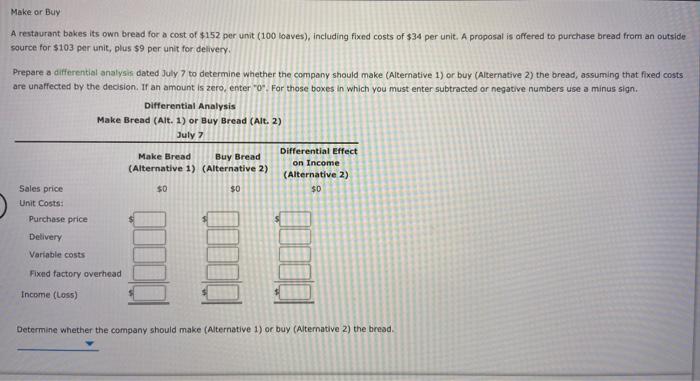  Make or Buy A restaurant bakes its own bread for a