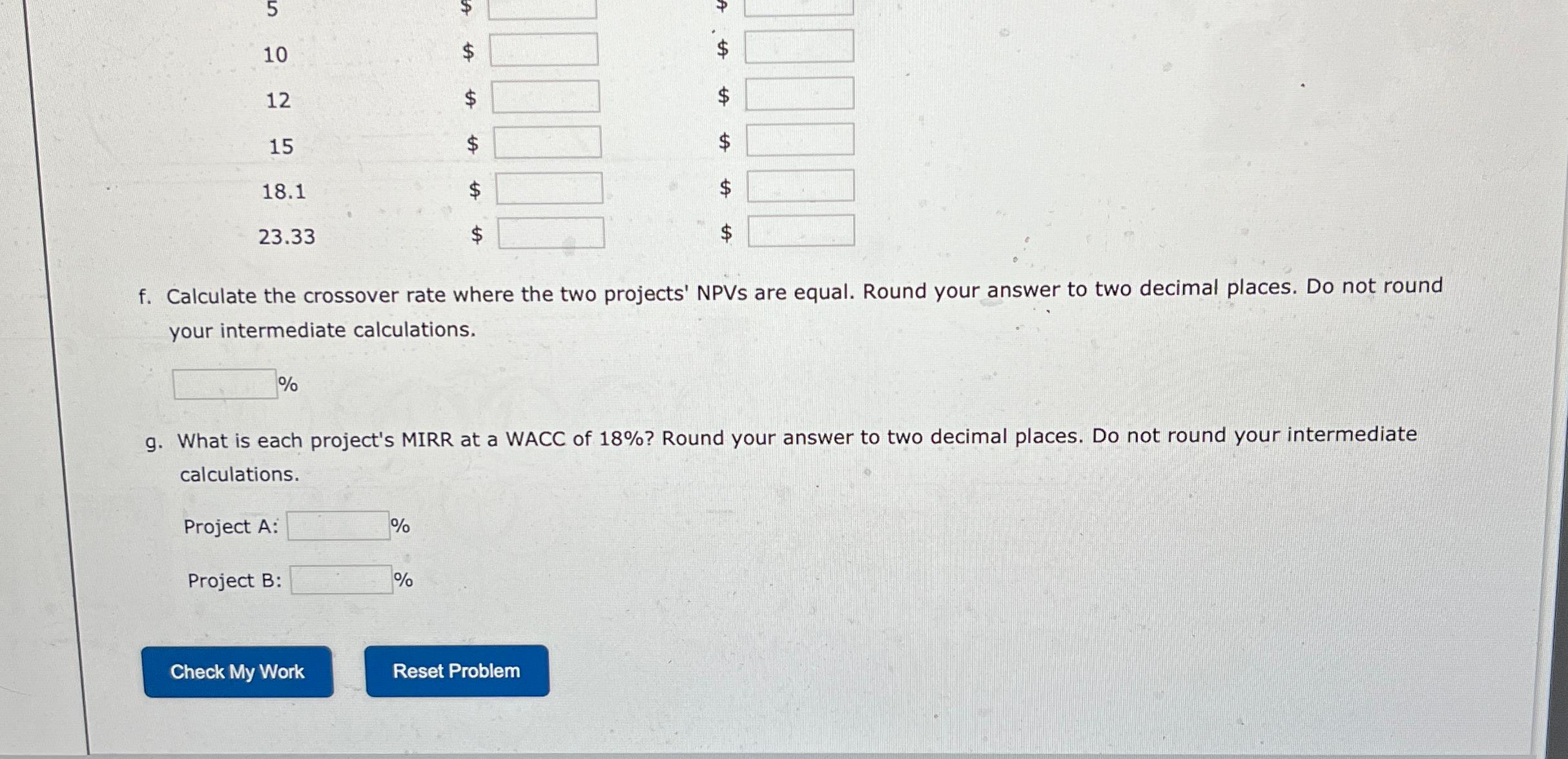 10 12 15 18.1 23.33 f. Calculate the crossover rate where the