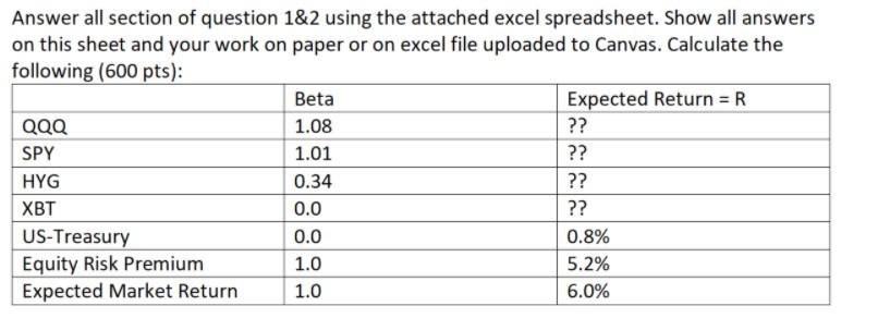 expected annual return, annual standard deviation and Sharpe ratio for each of