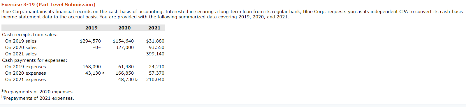 PLEASE SHOW WORK TO HELP ME UNDERSTAND. THANK YOU! Exercise 3-19
