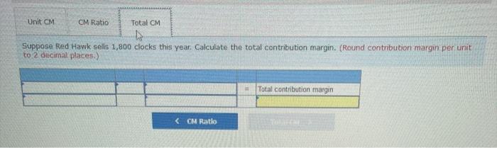 Hawk's unit contribution margin Calculate Red Hawk's contribution margin ratio. Suppose Red