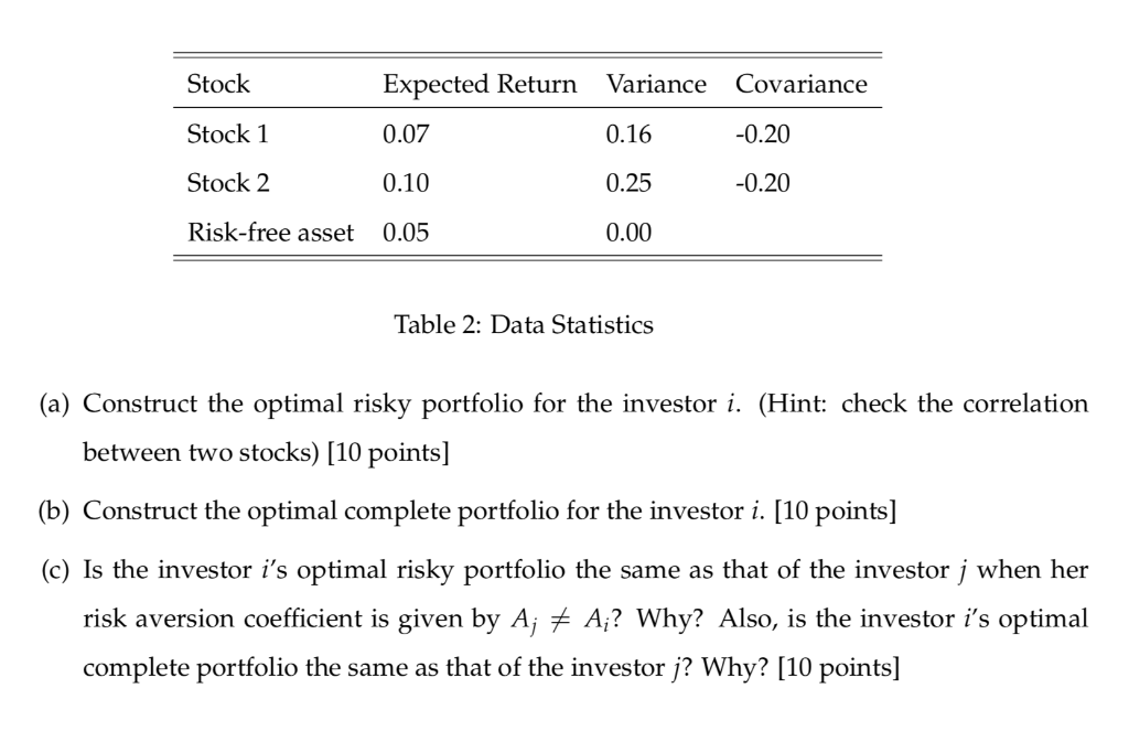 sample statistics are summarized in the table below and an investor i's
