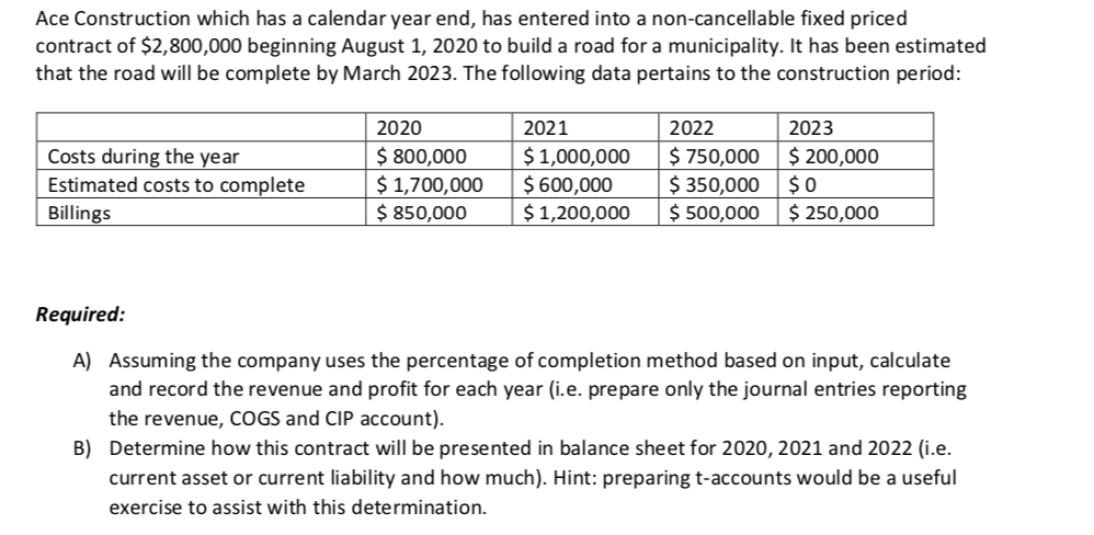  Ace Construction which has a calendar year end, has entered into