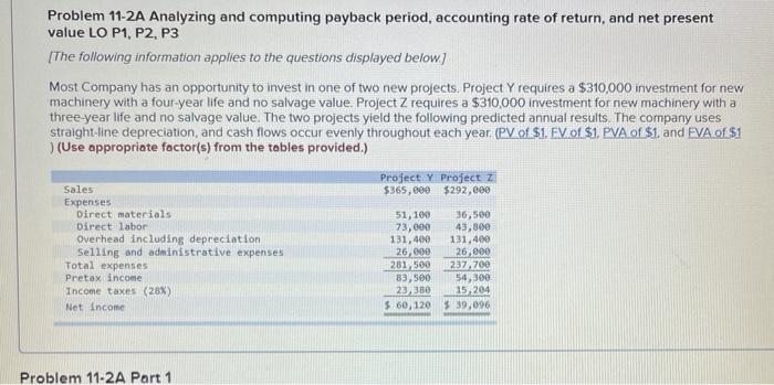  Problem 11-2A Analyzing and computing payback period, accounting rate of return,