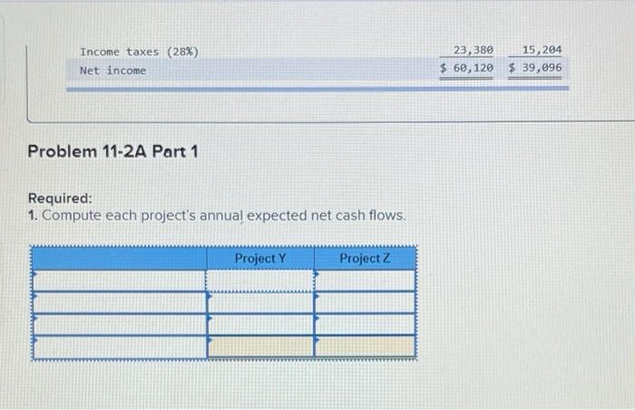 and net present value LO P1, P2, P3 (The following information applies