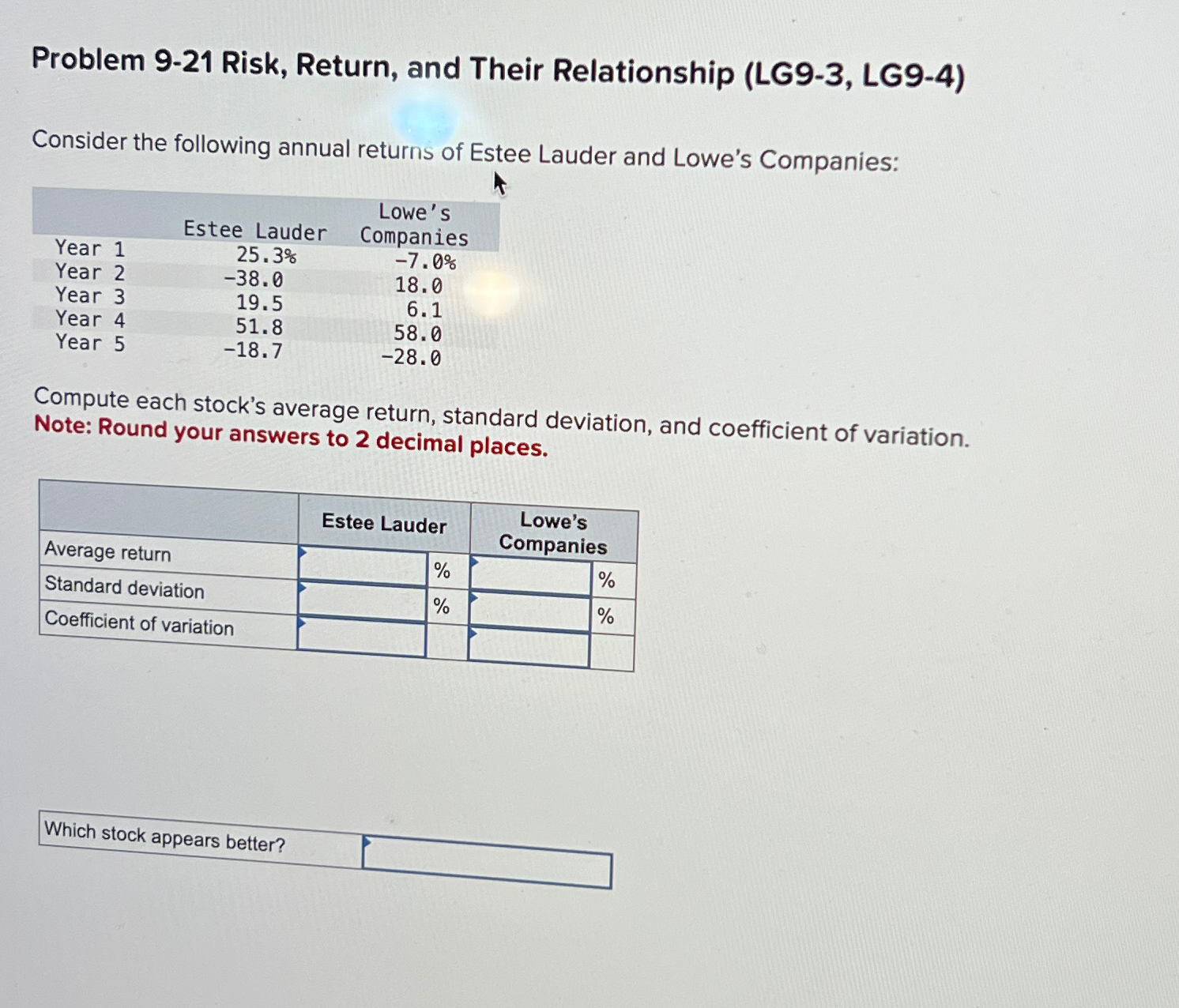  Problem 9-21 Risk, Return, and Their Relationship (LG9-3, LG9-4) Consider the