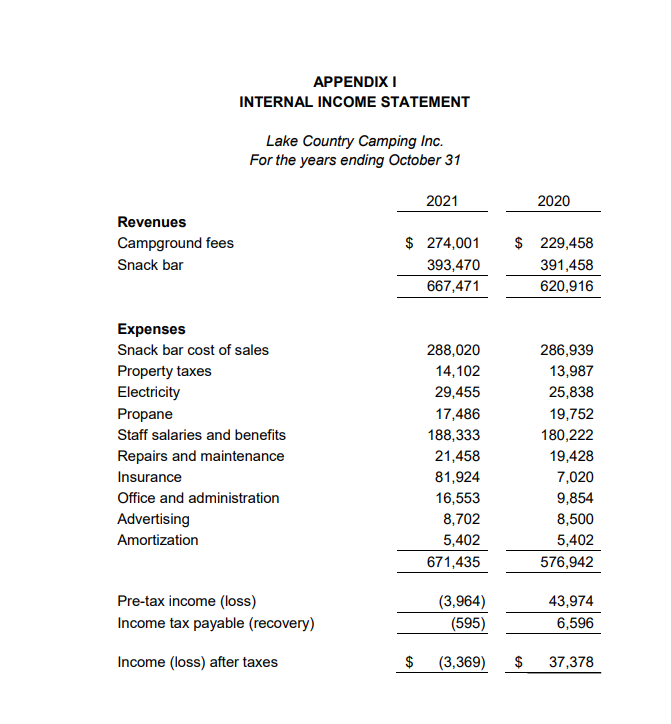 in green needs to be solved. Thank you! Thunder Bay Outdoor Adventures