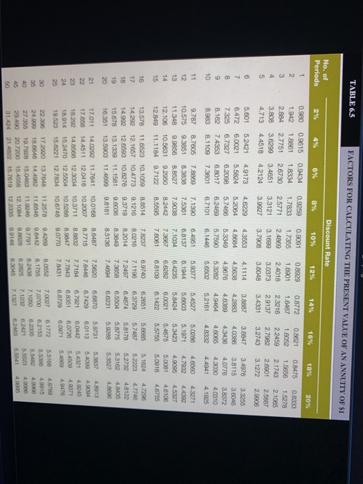 I open the fitness center and health spa all at once, or