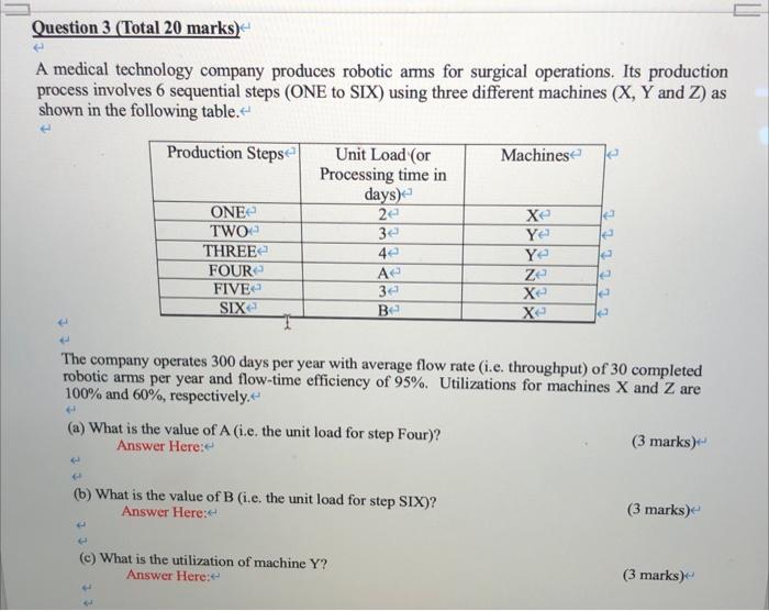 an excellent location in Hong Kong. Currently, Ms. Juice makes 2000 cups