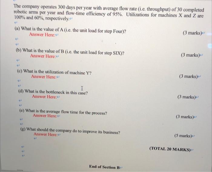 of fresh fruit juice per month with a staff productivity of 5
