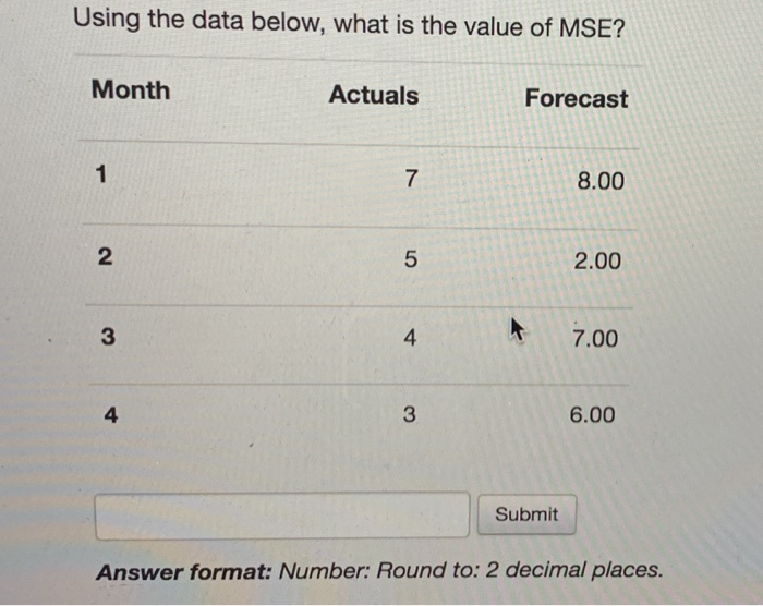  Using the data below, what is the value of MSE? Month