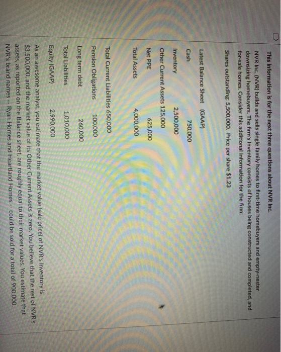 This information is for the next three questions about NVR Inc.