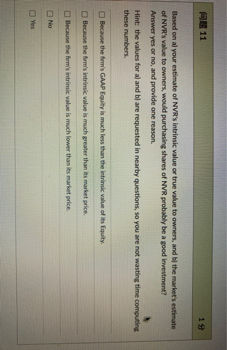 and empty-nester downsizing homebuyers. The firm's Inventory consists of houses being constructed