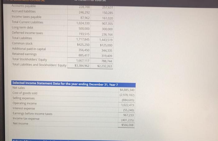 6 $519,159 166,106 232,548 382,044 49.832 83,053 1.432,742 1,384,217 568,003 $3,384,962 $274,579
