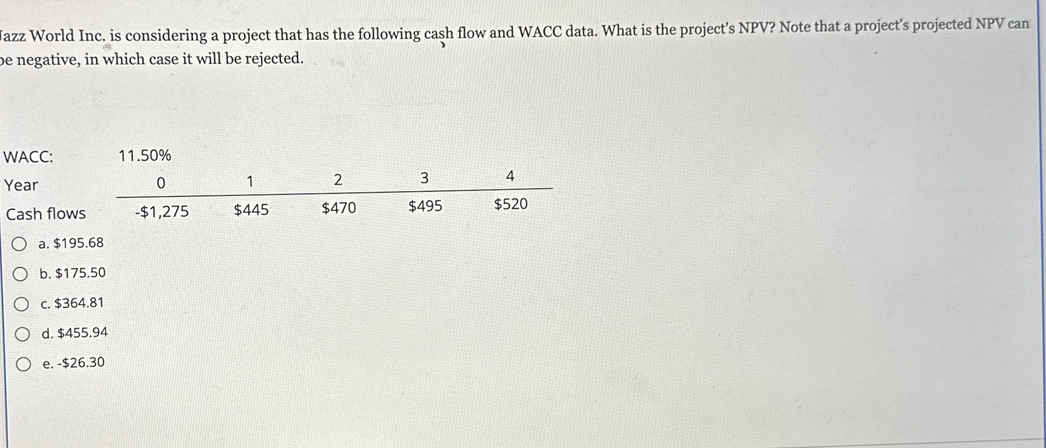  Jazz World Inc. is considering a project that has the following