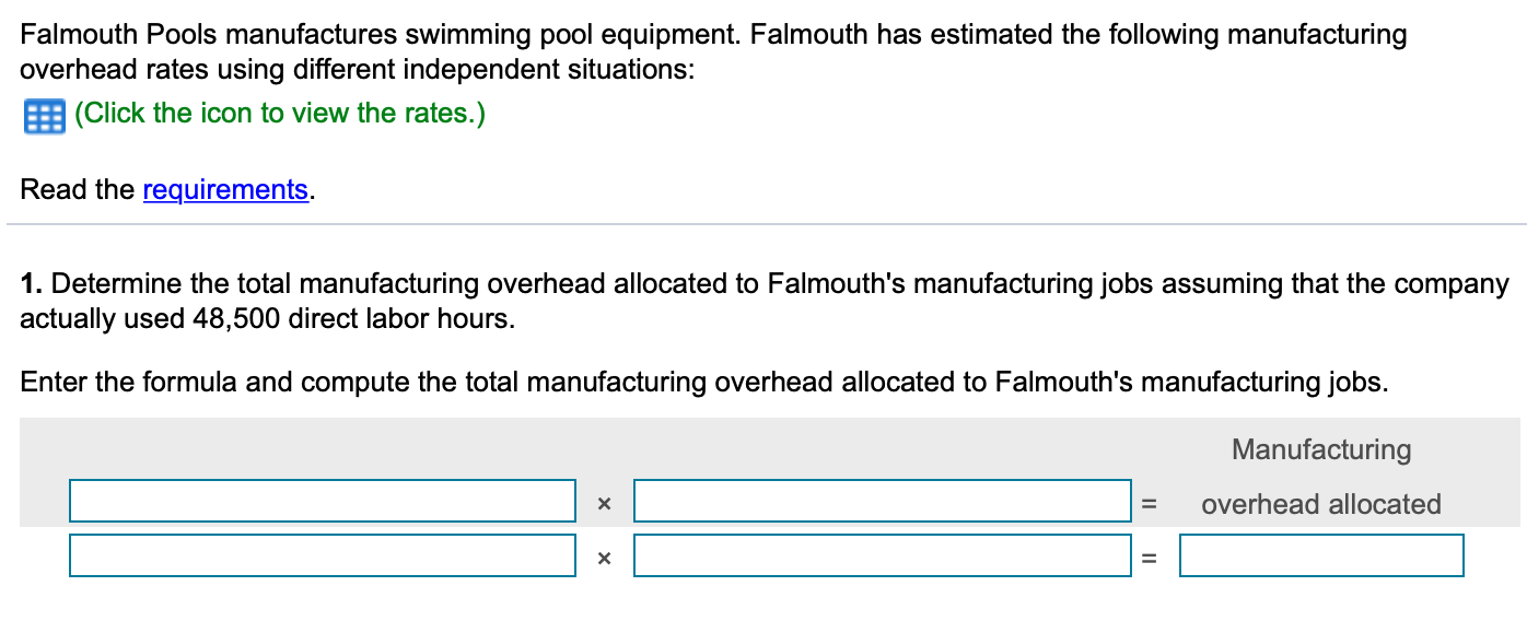 allocation base overhead rate Direct labor hours $ 48,000 1,200,000 1,200,000 $25.00