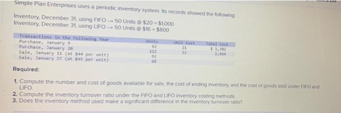  21 Simple Plan Enterprises uses a periodic inventory system. Its records