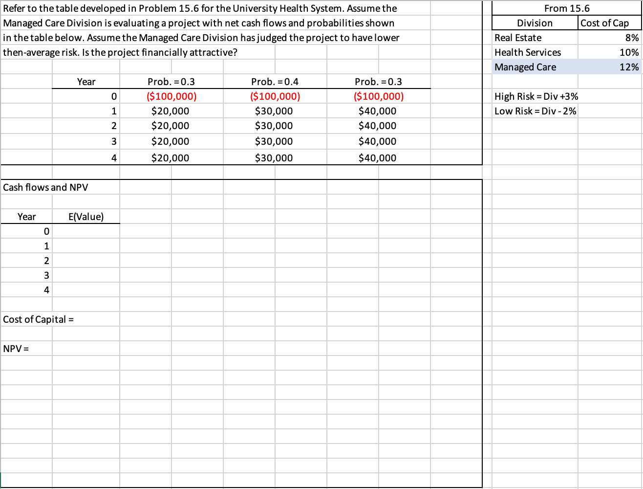 PLEASE SHOW ALL WORK & CALCULATIONS. Problem 15.6 and Exhibit 15.8 for