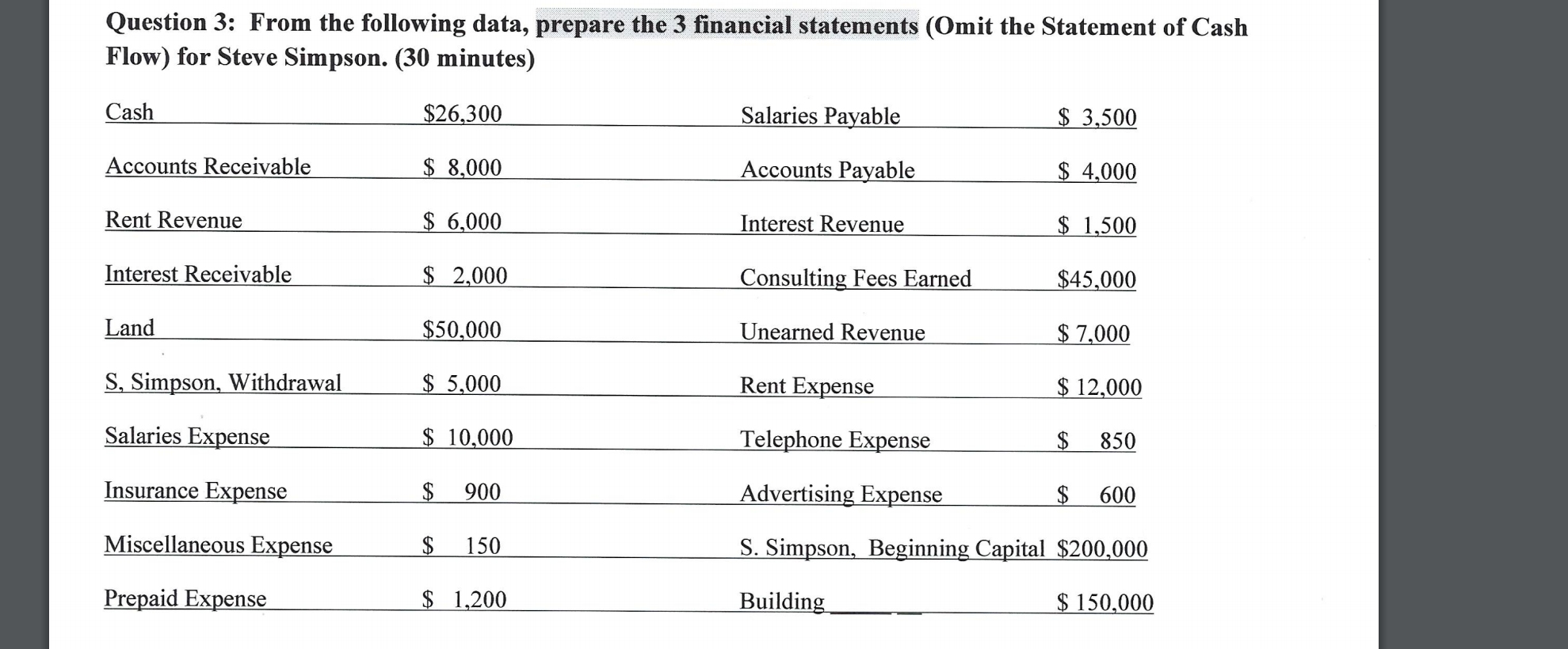 Question 3: From the following data, prepare the 3 financial statements