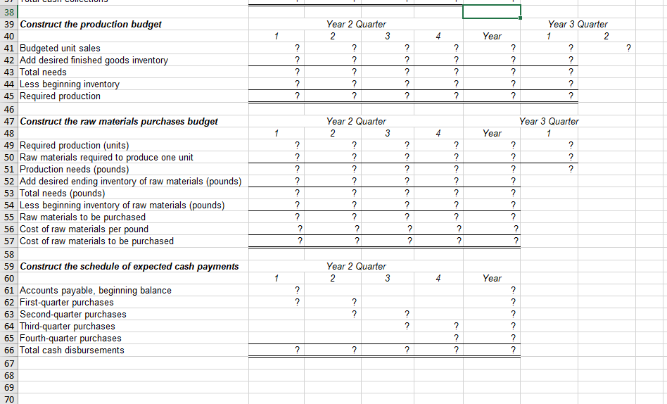 Year 2 Quarter Year 3 Quarter 4 1 2 3 4 1