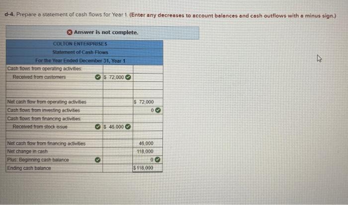 following events for Year 1, the first year of operation 1. Acquired