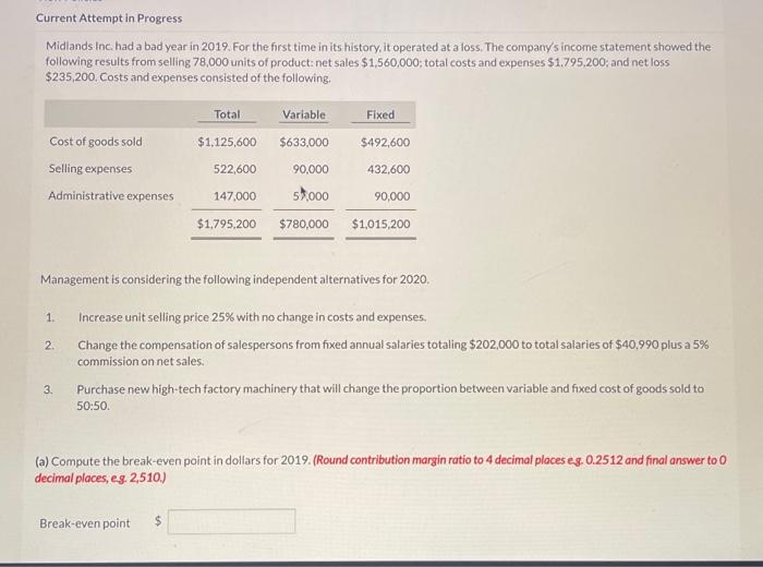  Current Attempt in Progress Midlands Inc had a bad year in