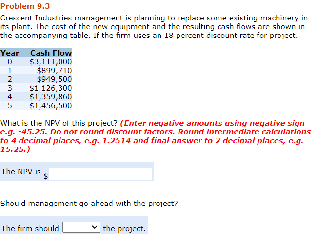 Problem 9.3 Crescent Industries management is planning to replace some existing