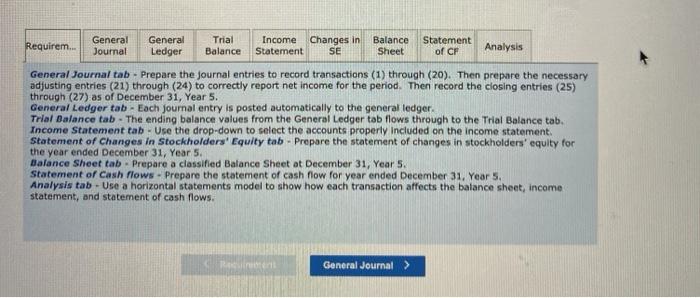 as it says the debit and credit amounts are wrong! The trial