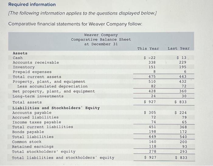  PLEASE HELP ASAP ! WILL LIKE AND UPVOTE !!! I cannot