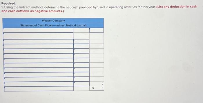 Please answer the question correctly and show work. Thank you. Required information