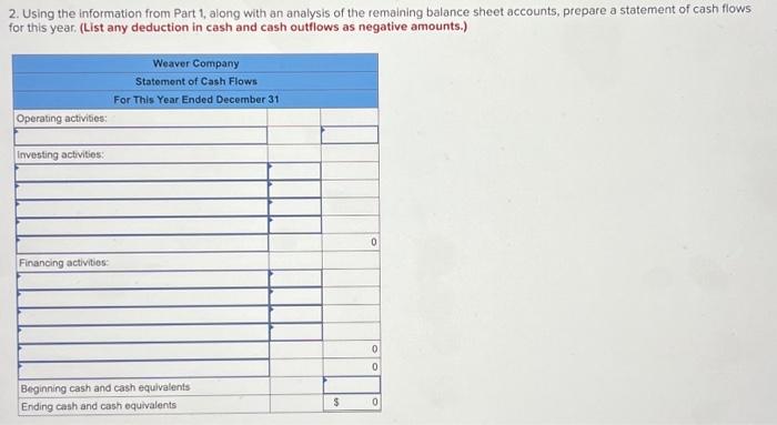 [The following information applies to the questions displayed below.] Comparative financial statements