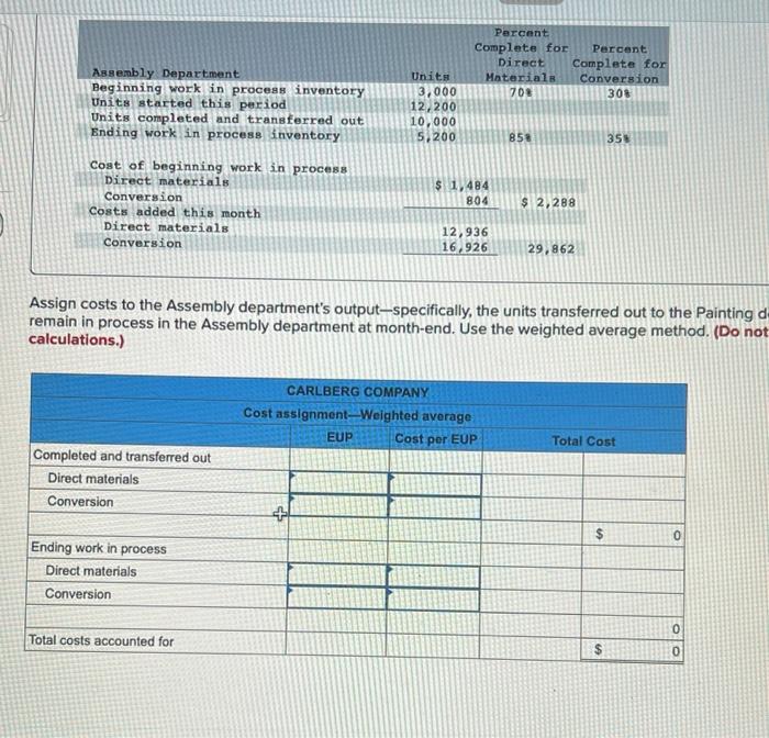  Percent Completa for Percent Direct Complete for Materials Conversion 704 308