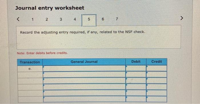 debit balance, but its July bank statement shows a $27.323 cash balance.
