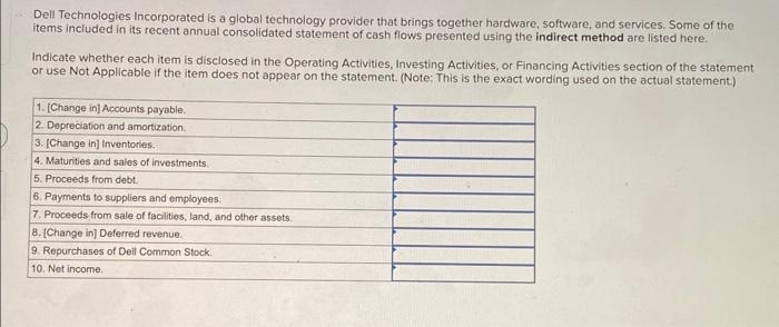 please help, im not sure how to fill out this review problem