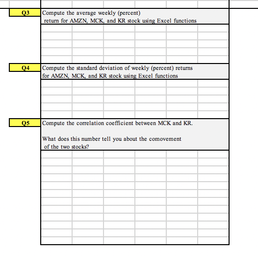 (AMZN), McKesson (MCKL and Kruger (KR) stock using the data provided (below