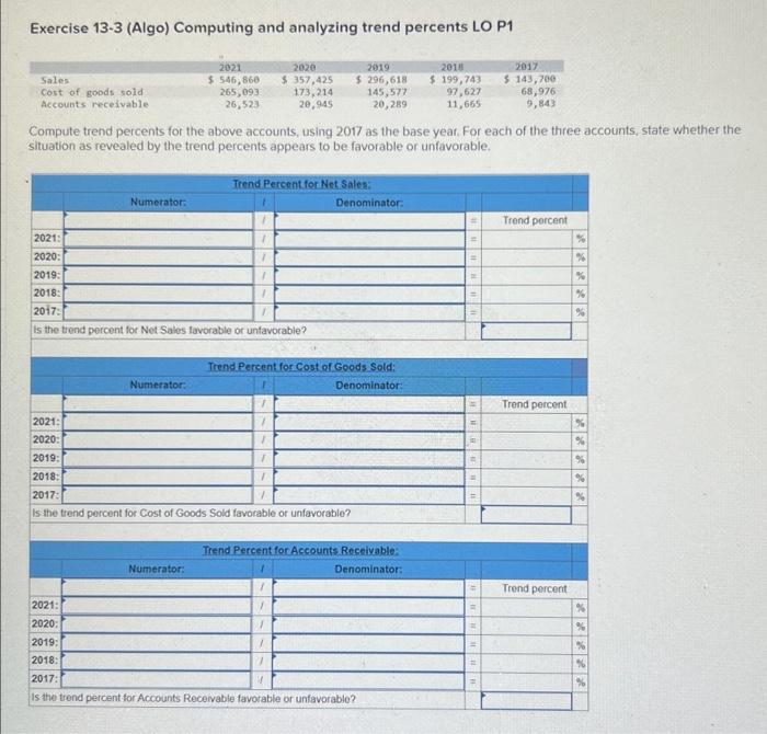 help pls Exercise 13-3 (Algo) Computing and analyzing trend percents LO P1