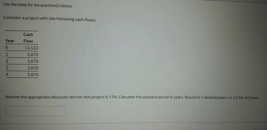 Use the table for the question(s) below. Consider a project with