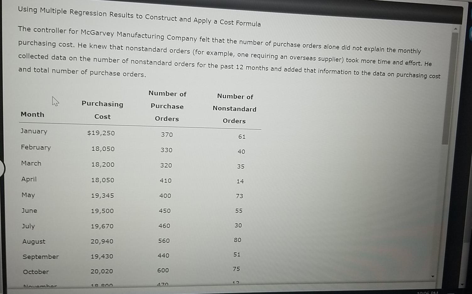 Using Multiple Regression Results to Construct and Apply a Cost Formula