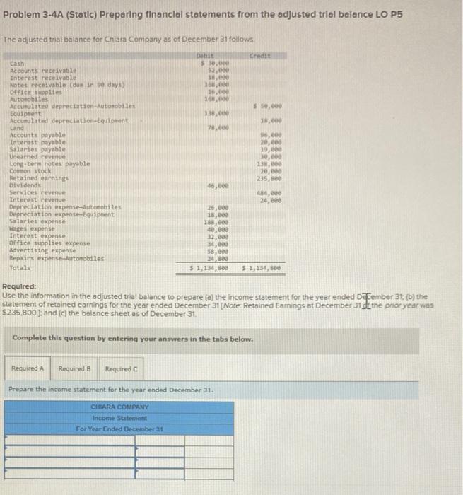  Problem 3-4A (Static) Preparing financial statements from the adjusted trial balance