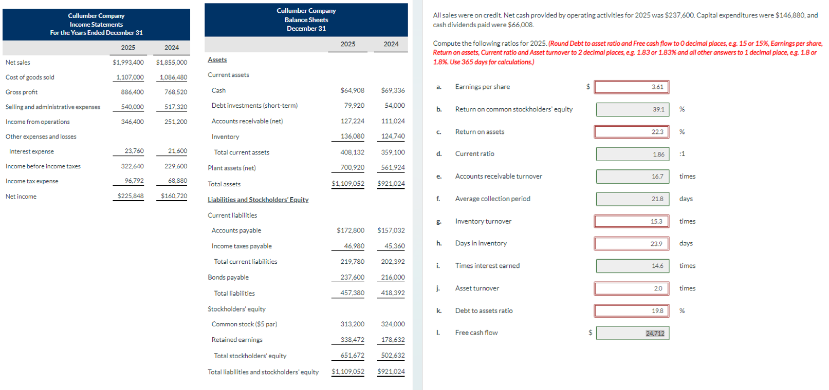 CLAIurntkr CMIvany I rwome Statanents R" the Years 31 Company Ba lance