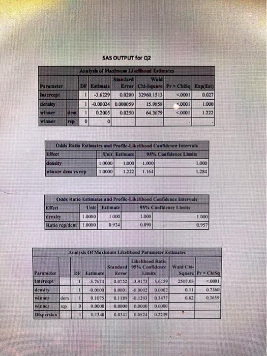 first 4 if you want (a,b,c,d) 2. You would like to investigate