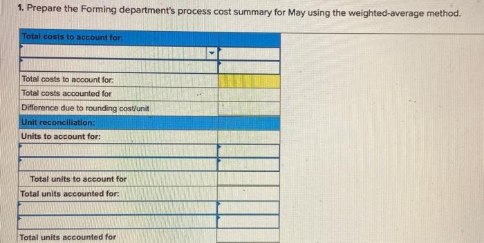 cost estimates LO C2, C3, P4 [The following information applies to the