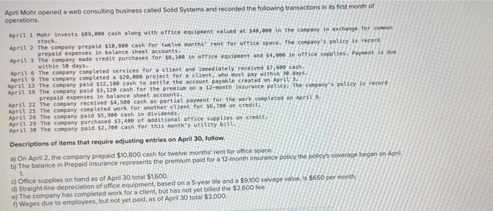  April Mohr opened a web consulting business called Solid Systems and