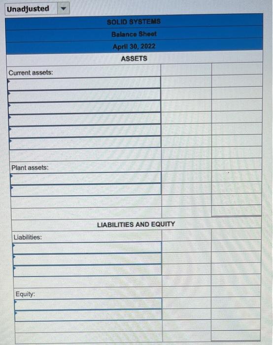 recorded the following transactions in its first month of operations April 1