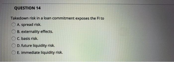  QUESTION 14 Takedown risk in a loan commitment exposes the Fl