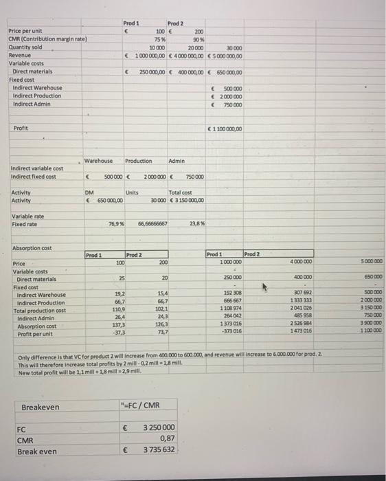 75% and the 90% come from? Exercise 3 (Weight 25%) You are