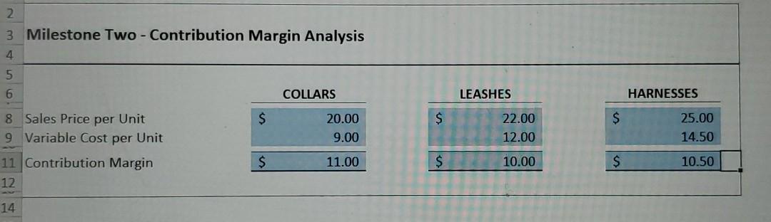 space you can use for sewing your products. After some research and