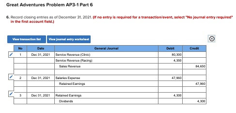 in May 2021 and begin developing their new business. They begin by